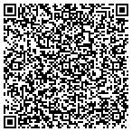 QR code with Highland Manor Apartments contacts