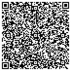 QR code with All Seasons Pools And Spas Of Alexandria LLC contacts