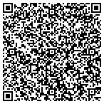 QR code with Giftos Chas P Shirlee J Swmng Pools contacts