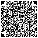 QR code with Abrego Pools LLC contacts