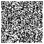 QR code with Maximum Cellular Reach Communications contacts