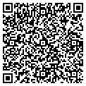 QR code with Horizon Pools contacts