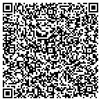 QR code with Rockin It Right Entertainment contacts