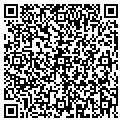 QR code with All About Pools contacts