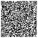 QR code with Skokie Valley Orchestral Association contacts