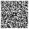 QR code with Sissys Grocery contacts