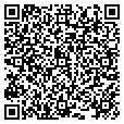 QR code with Targe Tpa contacts