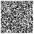 QR code with The Underdogs Entertainment Group LLC contacts
