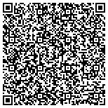 QR code with Simply Apartments Guide Las Vegas contacts