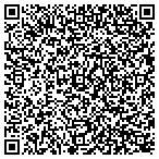 QR code with Spring Mountain Apartments contacts