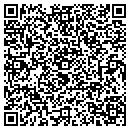 QR code with Michka contacts