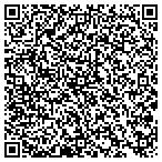 QR code with Anthony Bros Pool and Spa contacts