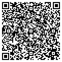 QR code with Plantain Inc contacts