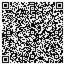 QR code with Marker Inscription Service Inc contacts