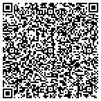 QR code with All Weather Painting Waterproofing & Restoratio contacts