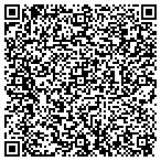 QR code with Inspirations-Check My Closet contacts