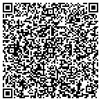 QR code with Inspirations Day Treatment Inc contacts