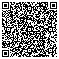 QR code with Ruby Tuesday Inc contacts