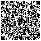 QR code with Slotnick, Canter, Schneider Memorial Group contacts