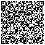 QR code with Total Solutions Property Management contacts