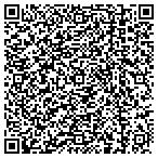 QR code with Affordable East Coast Waterproofing Inc contacts