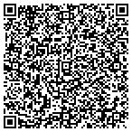 QR code with Troy Marble & Granite Co., Inc. contacts