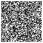 QR code with Affordable Drainage Waterproofing & Landscaping contacts