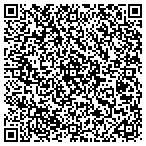 QR code with Polanco Monuments contacts
