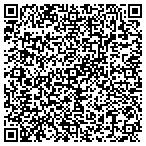 QR code with Resurrection Monuments contacts