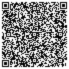 QR code with Mona Lucero Design contacts
