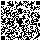 QR code with Banx's Entertainment, Inc contacts