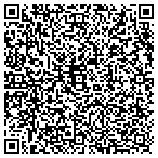 QR code with Bricklivers Entertainment LLC contacts