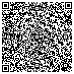 QR code with Sandpiper Apartments Limited Partnership contacts
