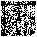 QR code with Applied Coating & Waterproofing Inc contacts