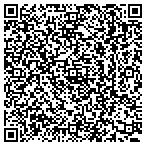 QR code with Sears Hometown Store contacts