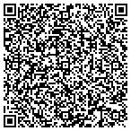 QR code with Low Country Vacuum & Sew contacts