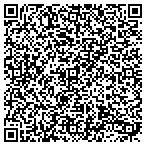 QR code with Aggressive Welding Inc. contacts