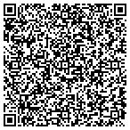 QR code with Jameshouse Apartments contacts