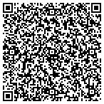 QR code with Texla Entertainment Limited Liability Company contacts