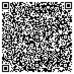 QR code with Gonzales Monument Service contacts