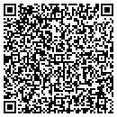 QR code with Some Properties L L P contacts