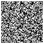 QR code with Sadler Monument Works - Lubbock Branch contacts