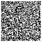QR code with Kenbridge Tire And Recapping Co Inc contacts