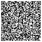 QR code with Copper Ridge Apartments contacts
