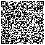 QR code with Birtchett Welding & Machine Service contacts