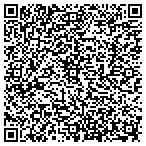 QR code with Mitchell Lawrence Lawn Service contacts