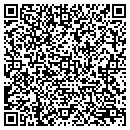 QR code with Market Cafe Inc contacts