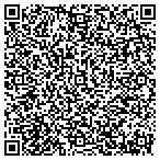 QR code with Rimco Sale Lease Ownership Tire contacts