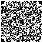 QR code with Gardens At Reding Apartments contacts