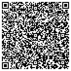 QR code with Hughes Construction Industries contacts